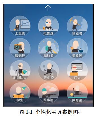 篮球训练一周计划表图片大全_0
