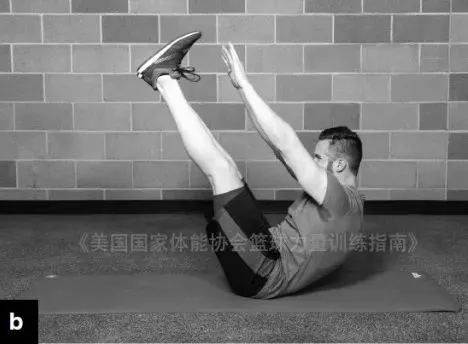 如何通过数据分析优化篮板训练效果?_1