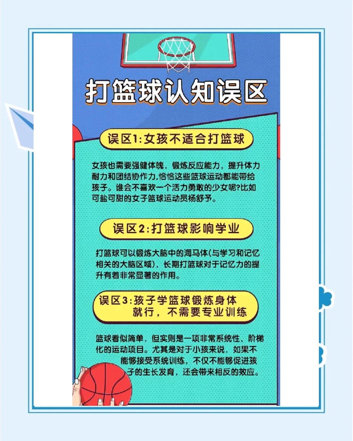 如何根据篮球比赛的不同阶段调整力量训练强度?_2
