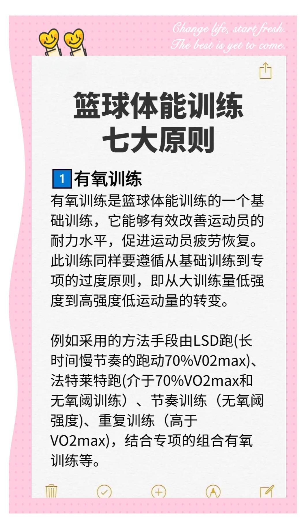 篮球运动体能训练方法