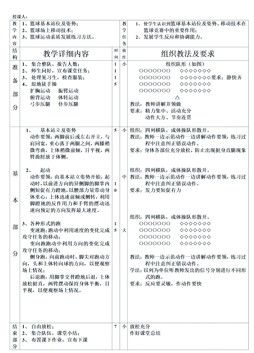 篮球训练的感悟心得体会500字内容_2